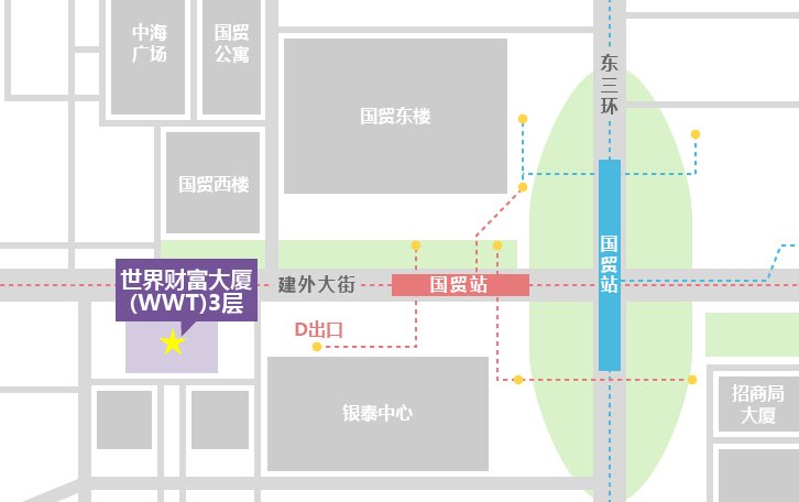 回首往事